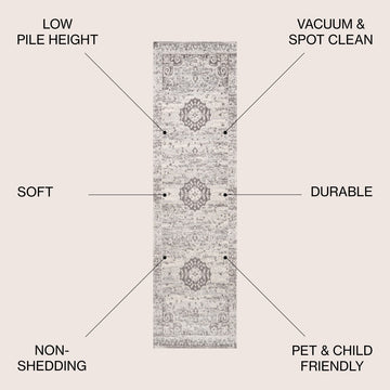 Scala Ornate Bohemian Medallion Area Rug